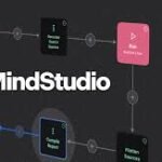 MindStudio logo